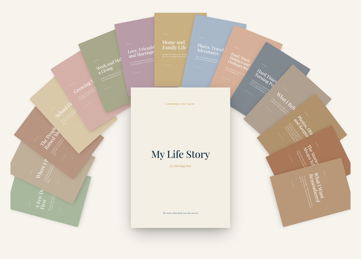 My Life Story — cover and 15 section dividers fanned out